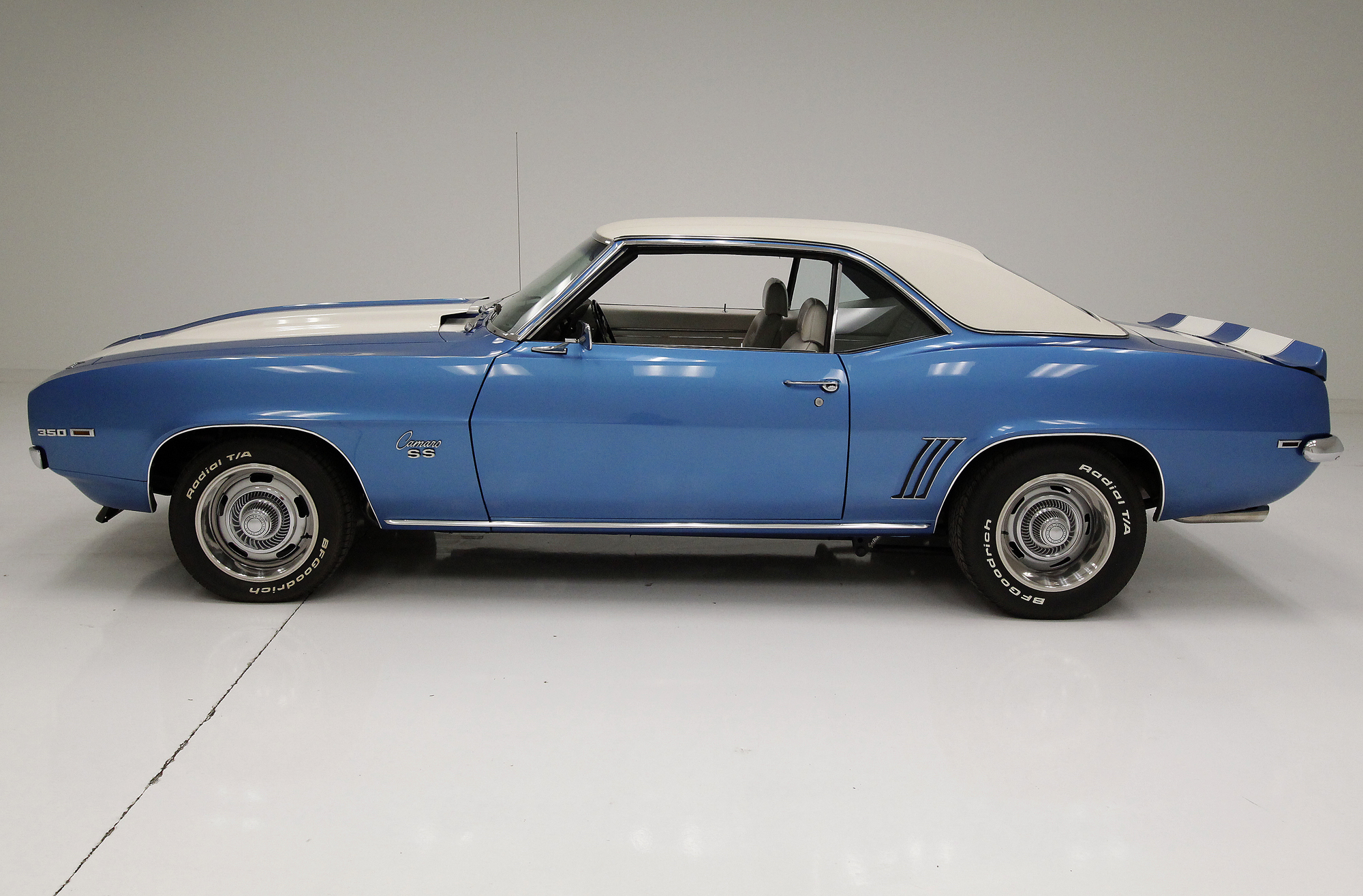 1967 Chevrolet Camaro SS Values | Hagerty Valuation Tool®